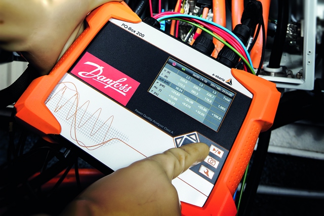 verschwingungenundoken-Hohe Anlagenverfügbarkitdurchopimerte